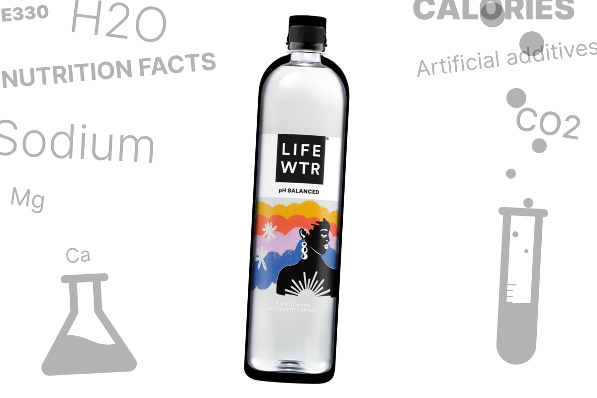 LIFEWTR Water Review